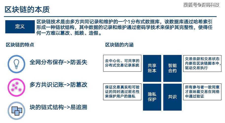 区块链技术在思襄链的应用-第1张图片-财来区块链学库