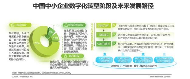 1.新产品发布-第1张图片-财来区块链学库