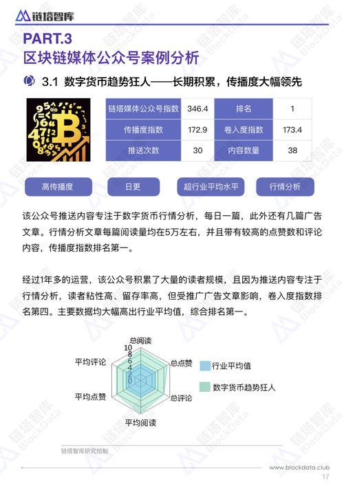 1.区块链技术发展支持政策-第1张图片-财来区块链学库