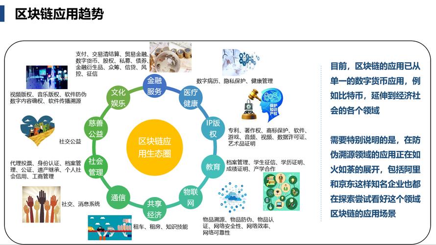 区块链应用实践在金融、供应链管理和医疗保健行业的案例分析-第1张图片-财来区块链学库