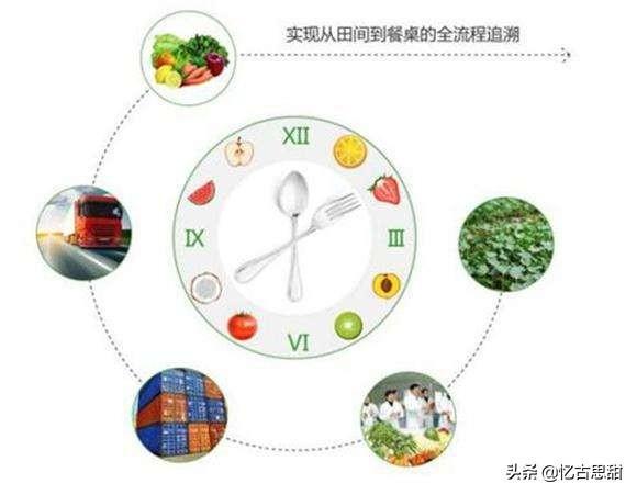 1.保护知识产权-第1张图片-财来区块链学库