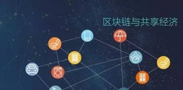 区块链城市建设游戏推荐-第1张图片-财来区块链学库