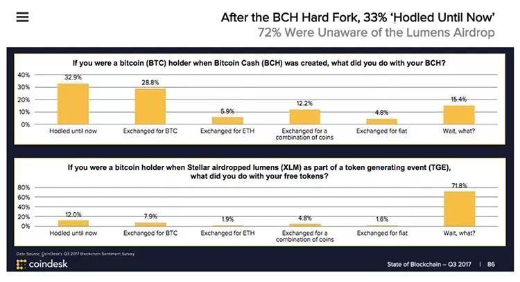 ConceptofBlockchaininEnglish-第1张图片-财来区块链学库