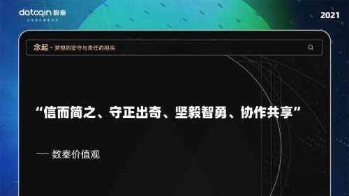 中国数字文创区块链什么水平-第1张图片-财来区块链学库