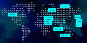 世界技能大赛比赛项目有哪些-第1张图片-财来区块链学库