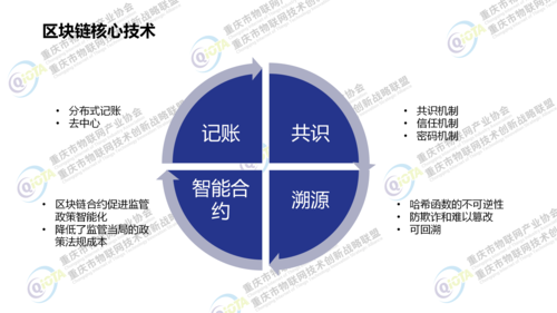 区块链公链商城-第1张图片-财来区块链学库