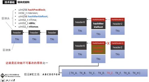 翻译区块链-第1张图片-财来区块链学库