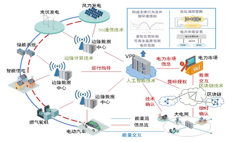 区块链对企业资源规划的影响-第1张图片-财来区块链学库