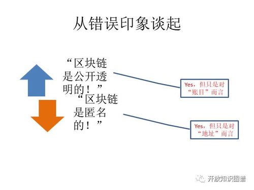 安徽省2020年光伏项目明细-第1张图片-财来区块链学库