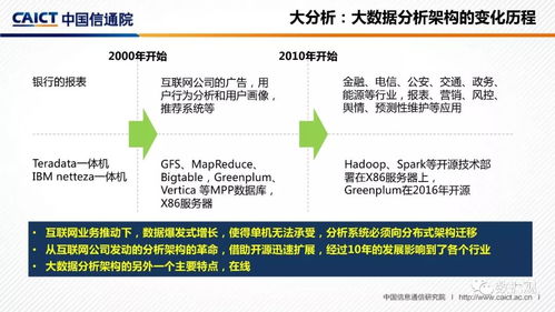 区块链银行的变革与颠覆之路-第1张图片-财来区块链学库