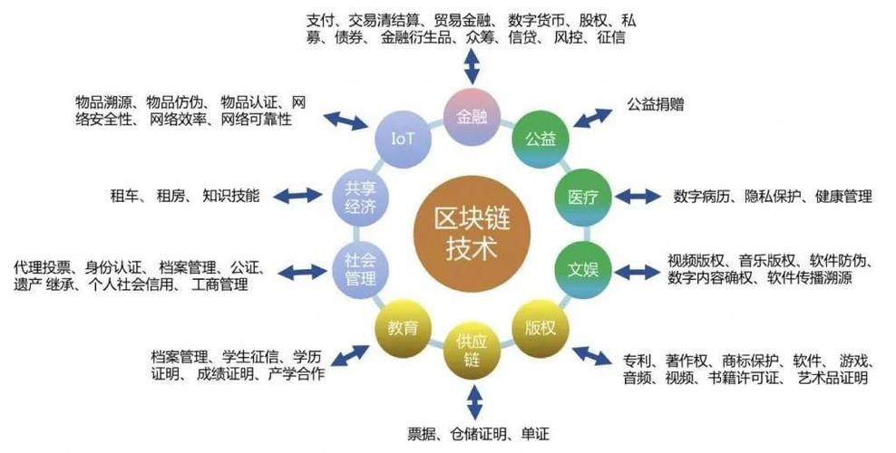 华胜天成历史交易数据-第1张图片-财来区块链学库