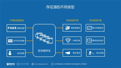 开发一个区块链app需要多少钱-第1张图片-财来区块链学库