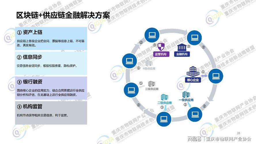 区块链中心建设的意义是什么-第1张图片-财来区块链学库