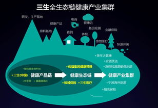 优贝迪区块链-第1张图片-财来区块链学库