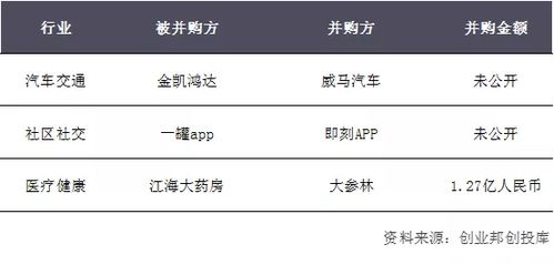 区块链投资被骗追回-第1张图片-财来区块链学库