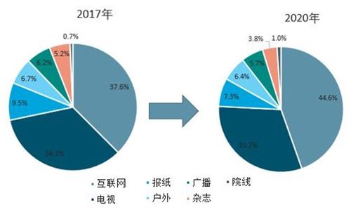 区块链成本高吗-第1张图片-财来区块链学库