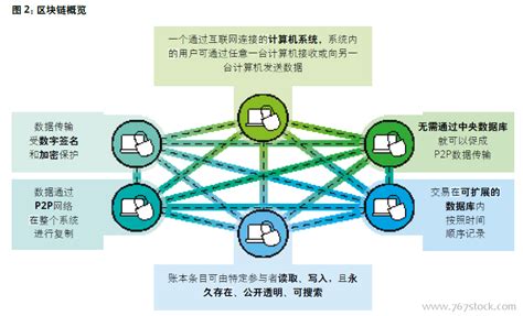 电动汽车国外市场怎么样-第1张图片-财来区块链学库