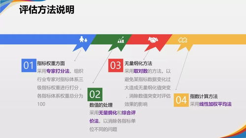 杭州区块链技术与应用联合会-第1张图片-财来区块链学库