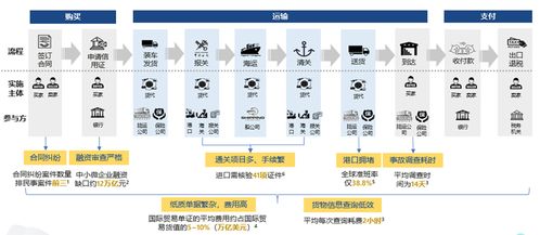 华为云区块链合作伙伴-第1张图片-财来区块链学库