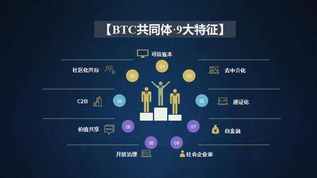 区块经济链经济是怎么回事-第1张图片-财来区块链学库