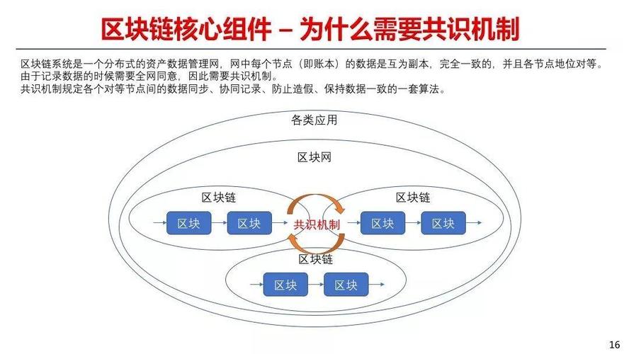 烟台蓬莱区发展怎么样-第1张图片-财来区块链学库