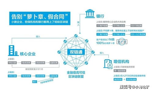 区块链激励机制的主要作用是-第1张图片-财来区块链学库