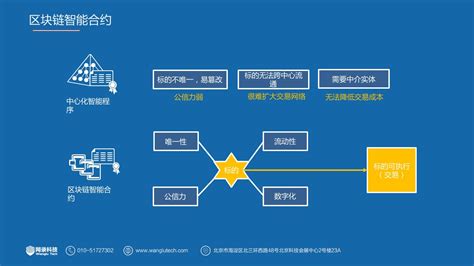 区块链钱包地址-第1张图片-财来区块链学库