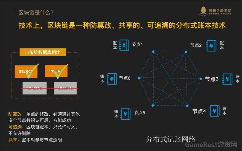 区块链建设需要考虑什么因素-第1张图片-财来区块链学库