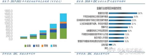 开创新篇章-第1张图片-财来区块链学库