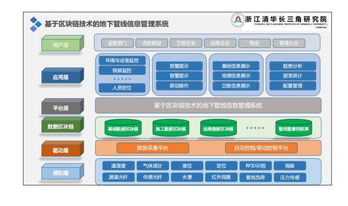 区块链模式下通过什么控制-第1张图片-财来区块链学库