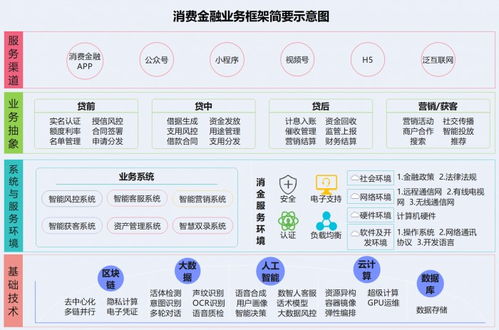 区块链有哪些特点-第1张图片-财来区块链学库