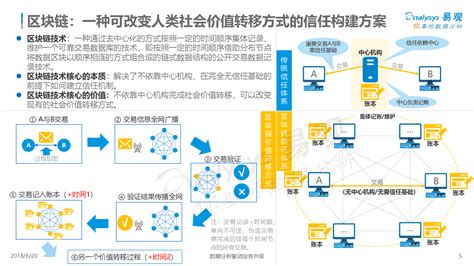 2021年区块链股票-第1张图片-财来区块链学库