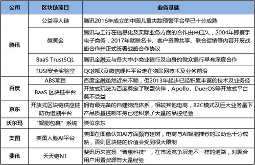 区块链学院app-第1张图片-财来区块链学库