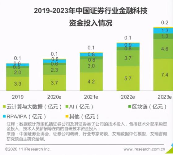 中国上市的区块链公司-第1张图片-财来区块链学库