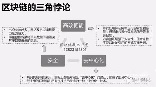 区块链的10个动作要领是什么-第1张图片-财来区块链学库