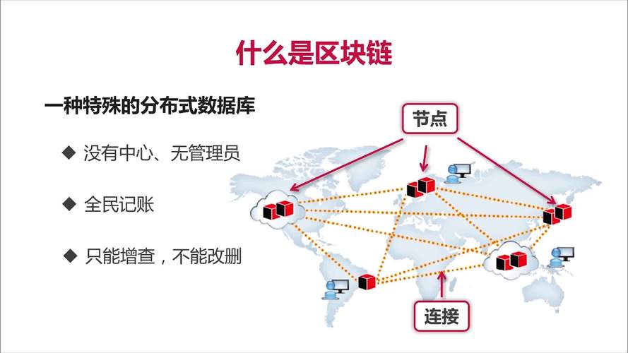 区块链行业要闻回顾-第1张图片-财来区块链学库