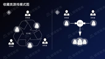 区块链钱包账户怎么注册-第1张图片-财来区块链学库