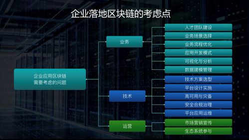 区块链与财务-第1张图片-财来区块链学库