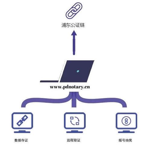 三星产业链-第1张图片-财来区块链学库