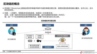 健康区块链市场分析-第1张图片-财来区块链学库