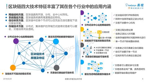 区块链发展的六大趋势-第1张图片-财来区块链学库