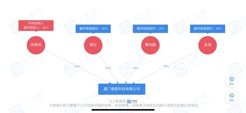 赵治勋简介-第1张图片-财来区块链学库