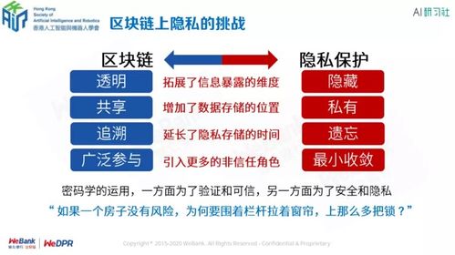 英国区块链数字发展研究所-第1张图片-财来区块链学库