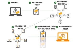 杭州数艺区块链科技有限公司-第1张图片-财来区块链学库