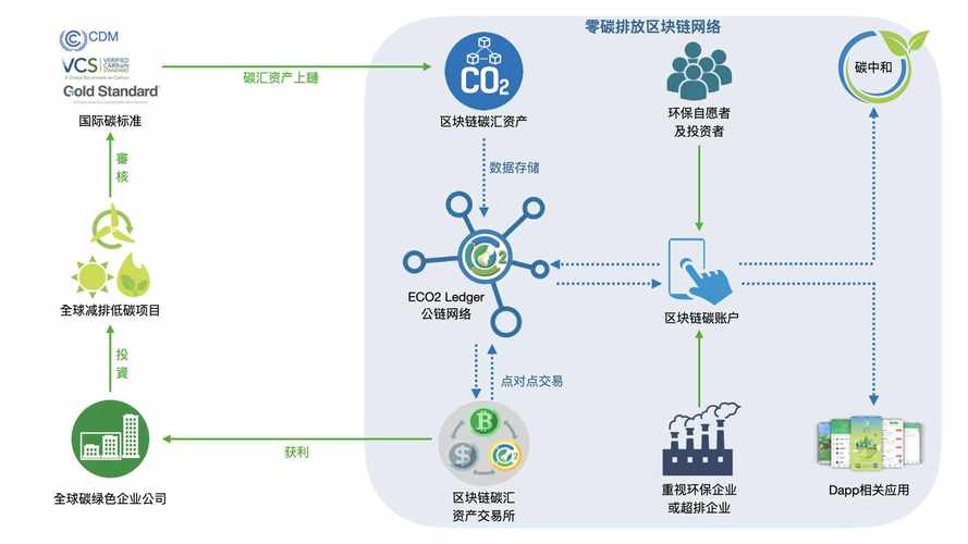 青龙铁矿-第1张图片-财来区块链学库