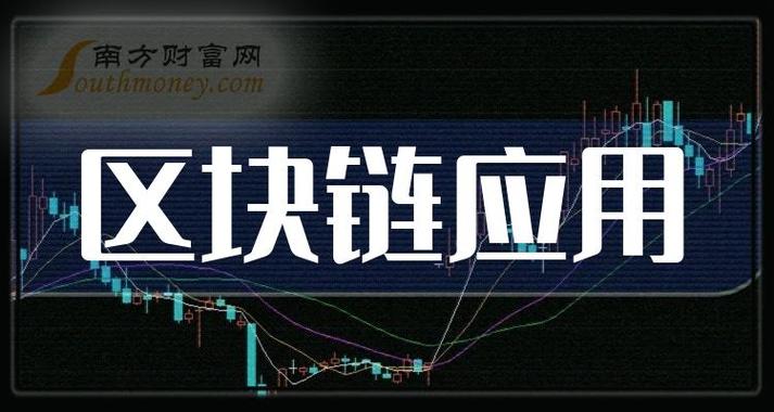 区块链资金盘的运作模式-第1张图片-财来区块链学库