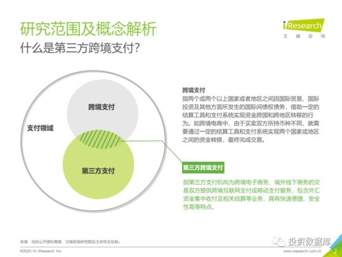 区块链技术跨境电商是什么行业-第1张图片-财来区块链学库