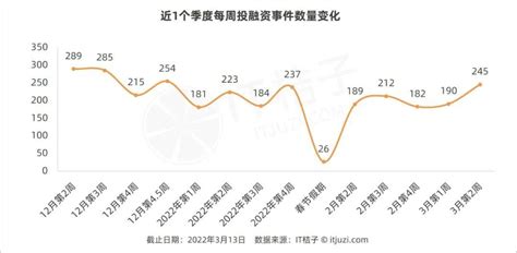 区块链英语怎么说-第1张图片-财来区块链学库