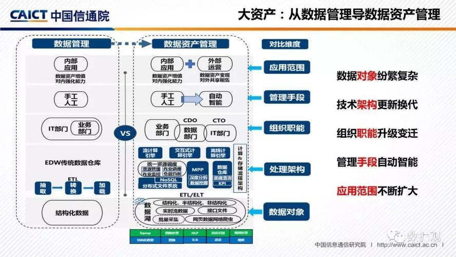 区块链对互联网金融的影响论文-第1张图片-财来区块链学库