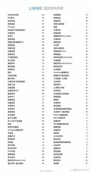 区块链建设的步骤-第1张图片-财来区块链学库